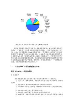 北京IVR產(chǎn)品市場(chǎng)調(diào)查報(bào)告