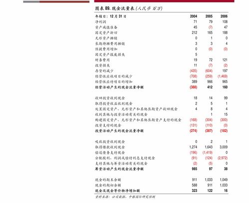 立足全球，服務國內 品渥食品（300892）借力新零售，打造進口食品行業(yè)領先者