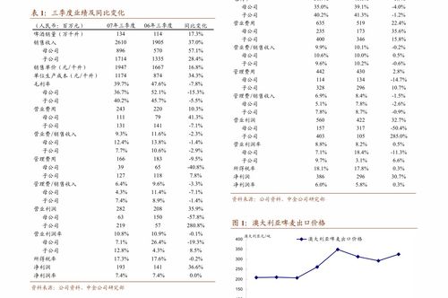 中航證券中標(biāo)川大智勝·劉思銘擬定002253優(yōu)先持有 解析2020半年報(bào)幕后價(jià)值，三維人臉識別錨定風(fēng)口趨勢