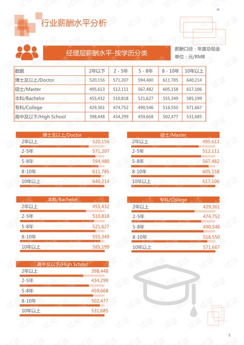 2020年農(nóng)林牧漁農(nóng)林服務(wù)行業(yè)食品工業(yè)米領(lǐng)域行業(yè)分析報(bào)告 市場調(diào)查報(bào)告 .pdf